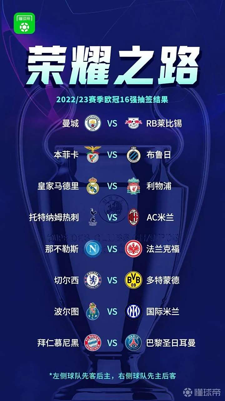 曼城绝杀本菲卡,托马斯穆勒乌龙送礼意甲 曼城绝杀本菲卡,托马斯穆勒乌龙送礼意甲